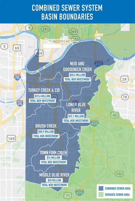 Kcmo water services - Apr 4, 2019 · building, up to and including the backflow preventer, the water service line and related appurtenances shall meet the most current version of KC Water Rules and Regulations. Residential and Commercial service(s) shall include proper taps connections on the water main for all existing 3/4” and 1” water service lines.